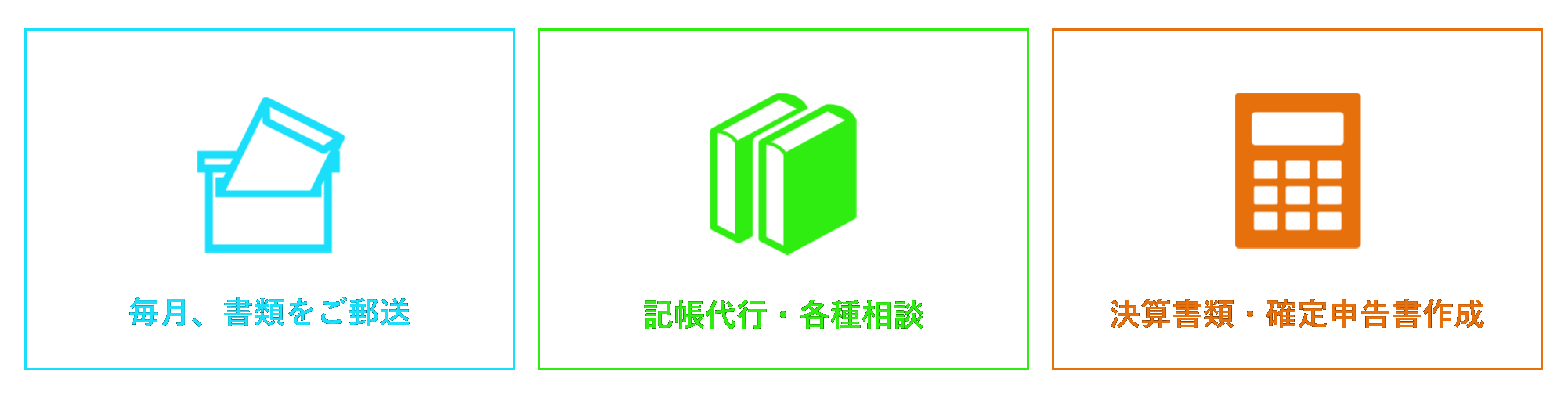 小規模事業者持続化補助金を活用した販路開拓及び店舗改装の画像